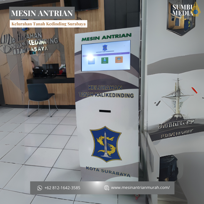 Kelurahan Tanah kali Kedinding